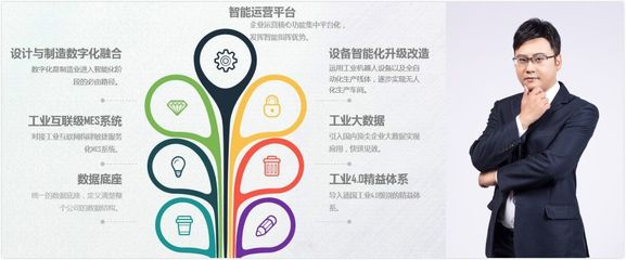 從波音737MAX事故反思數(shù)字化技術(shù)在企業(yè)安全管理中的挑戰(zhàn)與機(jī)遇