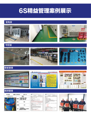 6S精益管理 提升企業(yè)效率與管理咨詢的解決方案