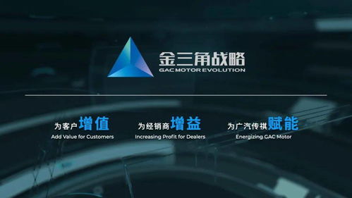 廣汽重磅發布鉅浪動力品牌與Enpulse概念跑車 2020北京車展見證數字技術的革新脈動