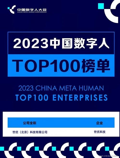 數字人崛起 世優科技入選2023中國數字人TOP100榜單背后的行業新風向