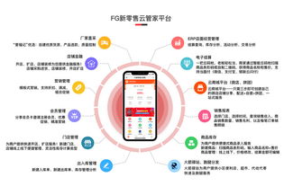 智慧創收，觸手可及 解碼“智曉未來”是如何讓小鎮商店主告別疲憊盤的盤貨夜